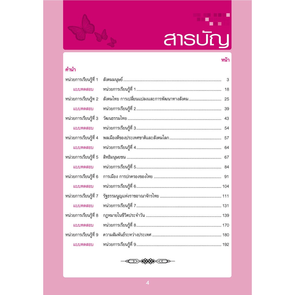 คู่มือเตรียมสอบสังคม หน้าที่พลเมือง วัฒนธรรม และการดำเนินชีวิตในสังคม ม.4-6 โดย พ.ศ.พัฒนา