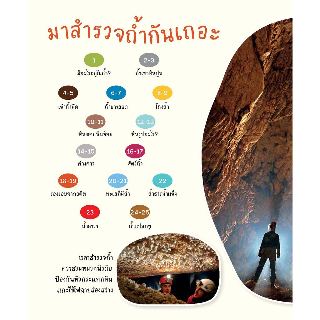 ชุดสำรวจโลกและธรรมชาติ : สำรวจถ้ำมืด (หนังสือ Sarakadee)