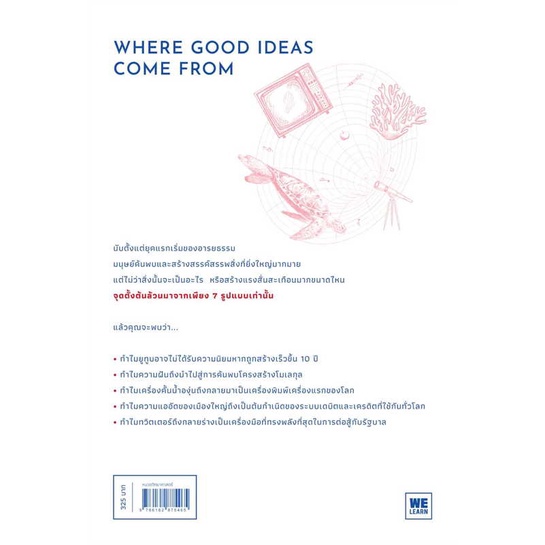 นายอินทร์ หนังสือ WHERE GOOD IDEAS COME FROM จุดกำเนิดไอเดียเปลี่ยนโลก