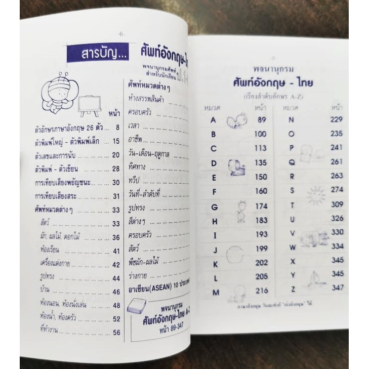 (ปก69บาท)พจนานุกรมศัพท์ อังกฤษ-ไทย ป.1-ป.6 (ปกช้าง)