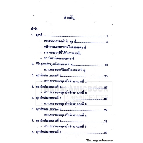 วิริดและดุอาหลังละหมาด (มานพฯ)(ขนาด 13x18.5 cm, ปกอ่อน, เนื้อในกระดาษปอนด์สีขาว, 134 หน้า)