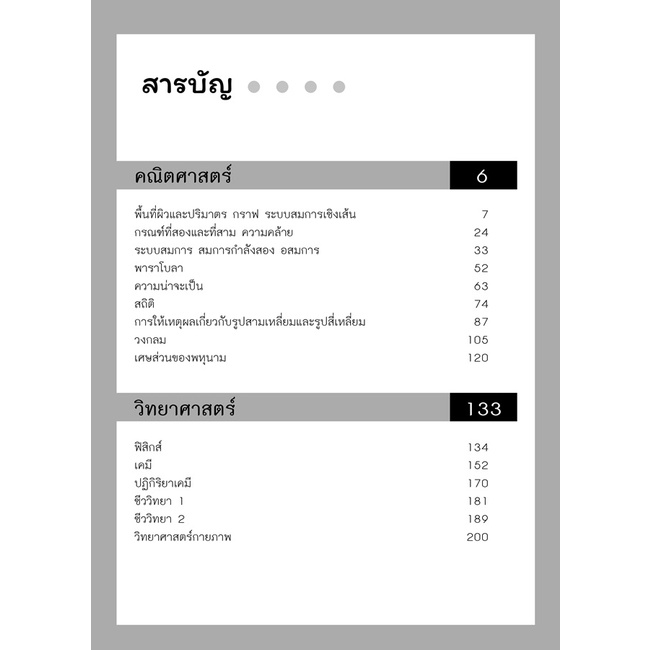 สรุปข้อสอบ ม. 3 เข้า ม. 4 (5 วิชา)