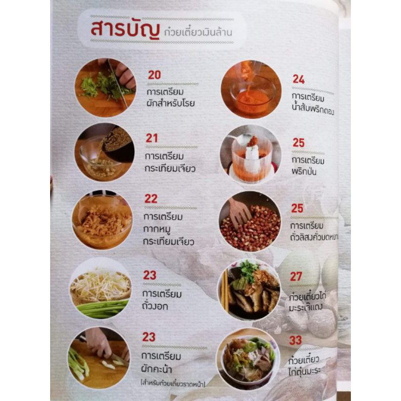 หนังสือก๋วยเตี๋ยวเงินล้าน