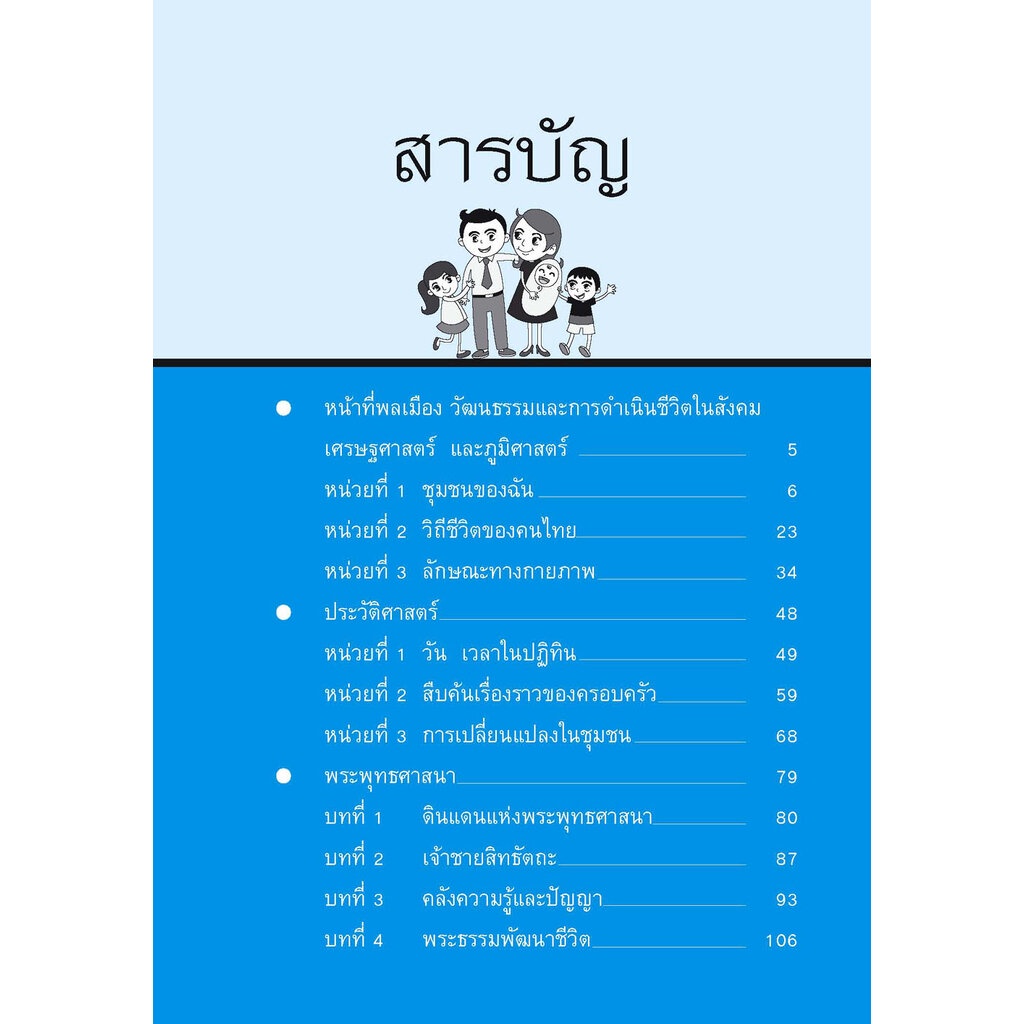 เก่ง สังคมศึกษา สาสนาและวัฒนธรรม ป.2 เล่ม 1