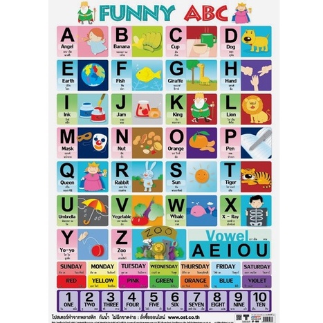 โปสเตอร์ Funny ABC #EP-036 พลาสติก PP สื่อการเรียนรู้ปฐมวัย สื่อการเรียนการสอน