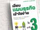 หนังสือเขียนแผนธุรกิจเข้าใจง่ายใน 3 นาที (ปกใหม่ 2 สี)