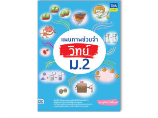 Thinkbeyond Book(ธิงค์บียอนด์ บุ๊คส์)หนังสือ แผนภาพช่วยจำ วิทย์ ม.2 9786164493872