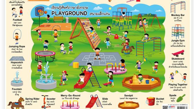 โปสเตอร์พลาสติกขนาด A4 EA-466 Playground