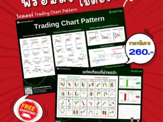 จัดส่งไวมาก โปสเตอร์คู๋ใจนักเทรด แท่งเทียนที่น่าจดจำ รูปแบบกราฟ หรือ Chart Pattern แพคคู่พร้อมส่ง