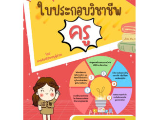 หนังสือสอบใบประกอบวิชาชีพครู