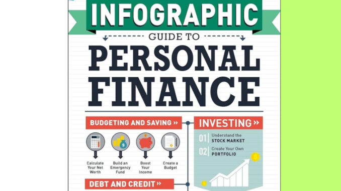 หนังสือไฟล์ PDF ฉบับภาษาอังกฤษ The Infographic Guide to Personal Finance