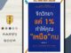 หนังสือ จิตวิทยาแค่ 1% ทำให้คุณ "เหนือ" คน : จิตวิทยา การพัฒนาตนเอง ความสำเร็จ จิตวิทยาประยุกต์