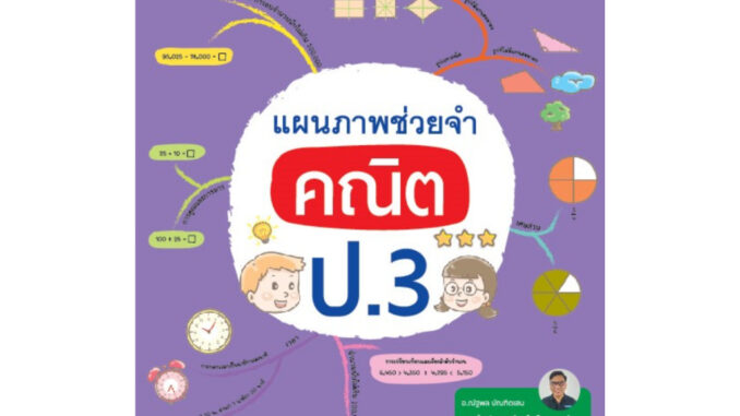 Thinkbeyond Book (ธิงค์บียอนด์ บุ๊คส์) 94985 หนังสือ แผนภาพช่วยจำ คณิต ป.3