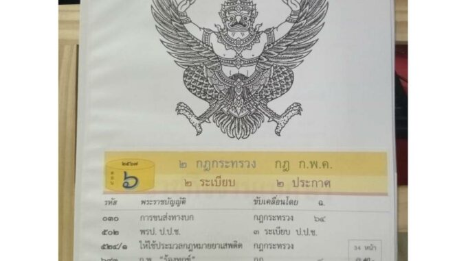 กฎหมายใหม่ปี 2567 ตอนที่ 6 2 กฎกระทรวง กฎ ก.พ.ค. 2 ระเบียบ 2 ประกาศ