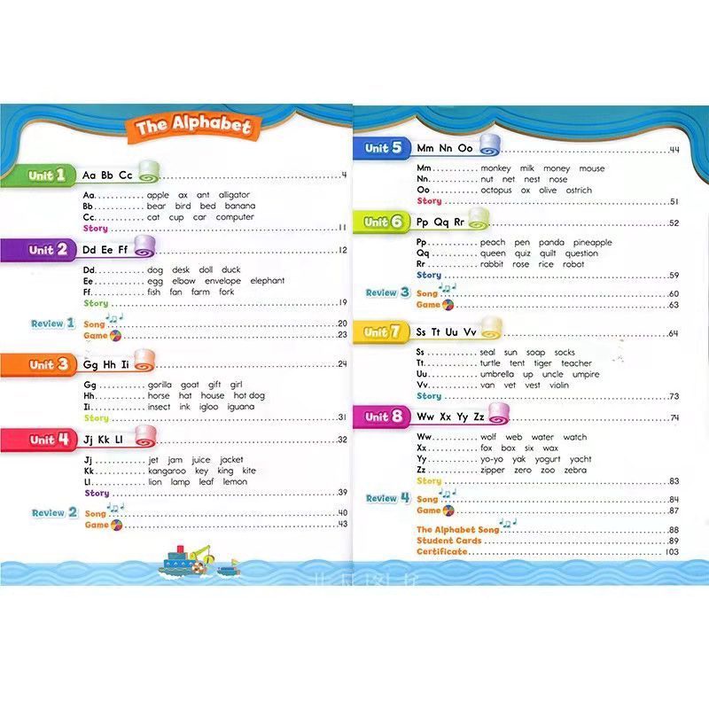 10 เล่ม Oxford phonics world 1-5 หนังสือ ภาษาอังกฤษ หนังสือเรียน พร้อมแบบฝึกหัด สำหรับเด็กวัยประถม