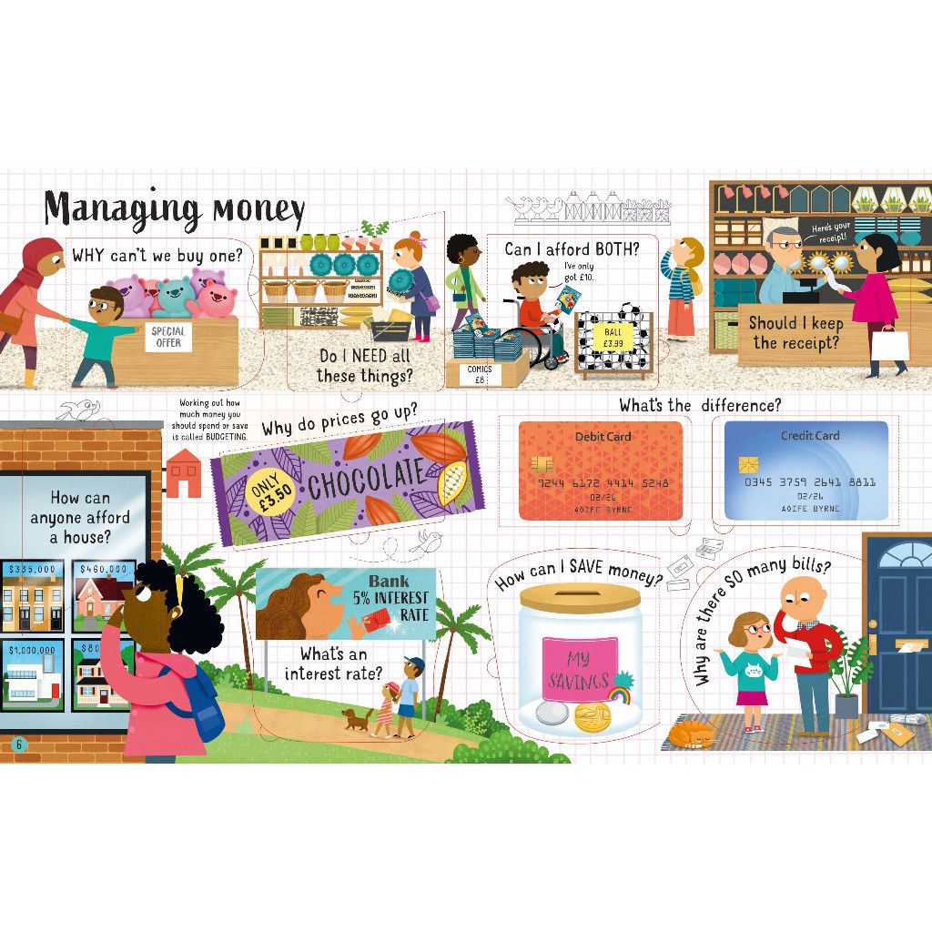 DKTODAY หนังสือ USBORNE LIFT-THE-FLAP Q&A ABOUT MONEY (AGE 6+)