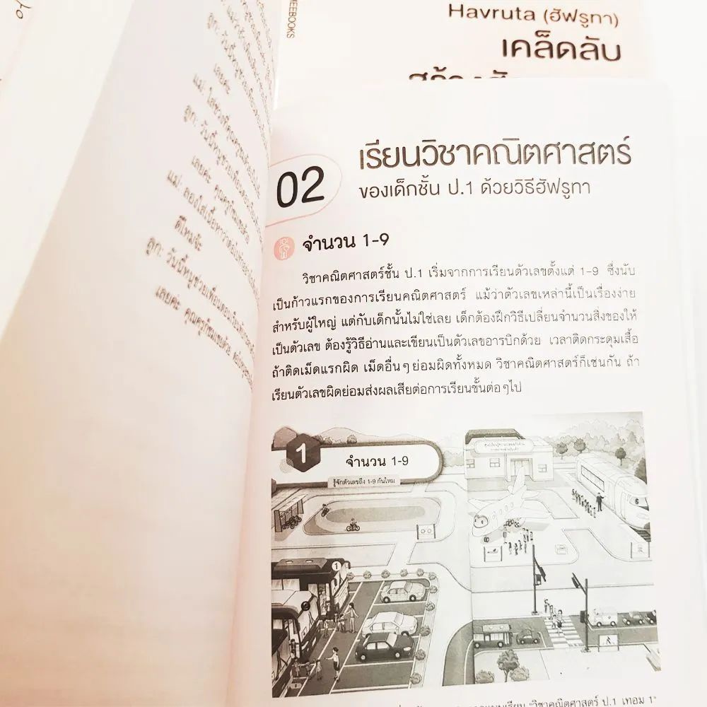 Nanmeebooks Kiddy หนังสือ  Havruta (ฮัฟรูทา) เคล็บลับสร้างศักยภาพด้านการเรียนแก่เด็กของชาวยิว