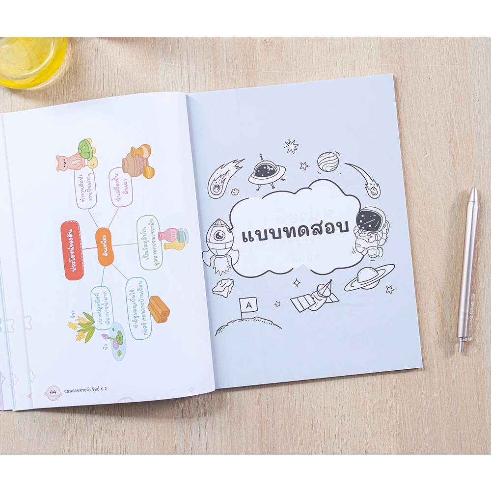 Thinkbeyond Book(ธิงค์บียอนด์ บุ๊คส์)หนังสือ แผนภาพช่วยจำ วิทย์ ป.2 9786164493261