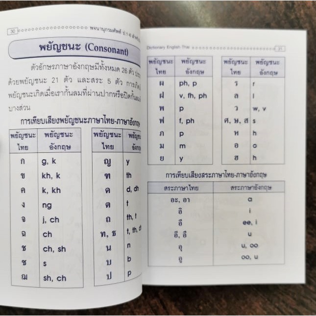 (ปก69บาท)พจนานุกรมศัพท์ อังกฤษ-ไทย ป.1-ป.6 (ปกช้าง)