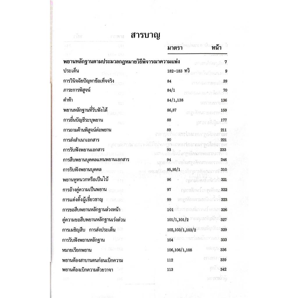 พยานพิสดาร ปี2567 Jurisprudence Group (นายวิเชียร ดิเรกอุดมศักดิ์)