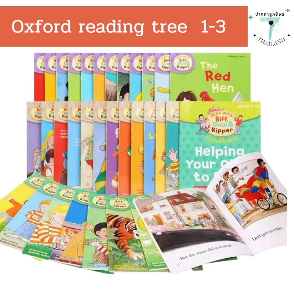 (พร้อมส่ง)  Oxford Reading Tree  Biff, Chip and Kipper   Level 1-12 สามารถเลือกเวอร์ชั่นสำหรับปากกาลูกอ๊อดอ่านได้