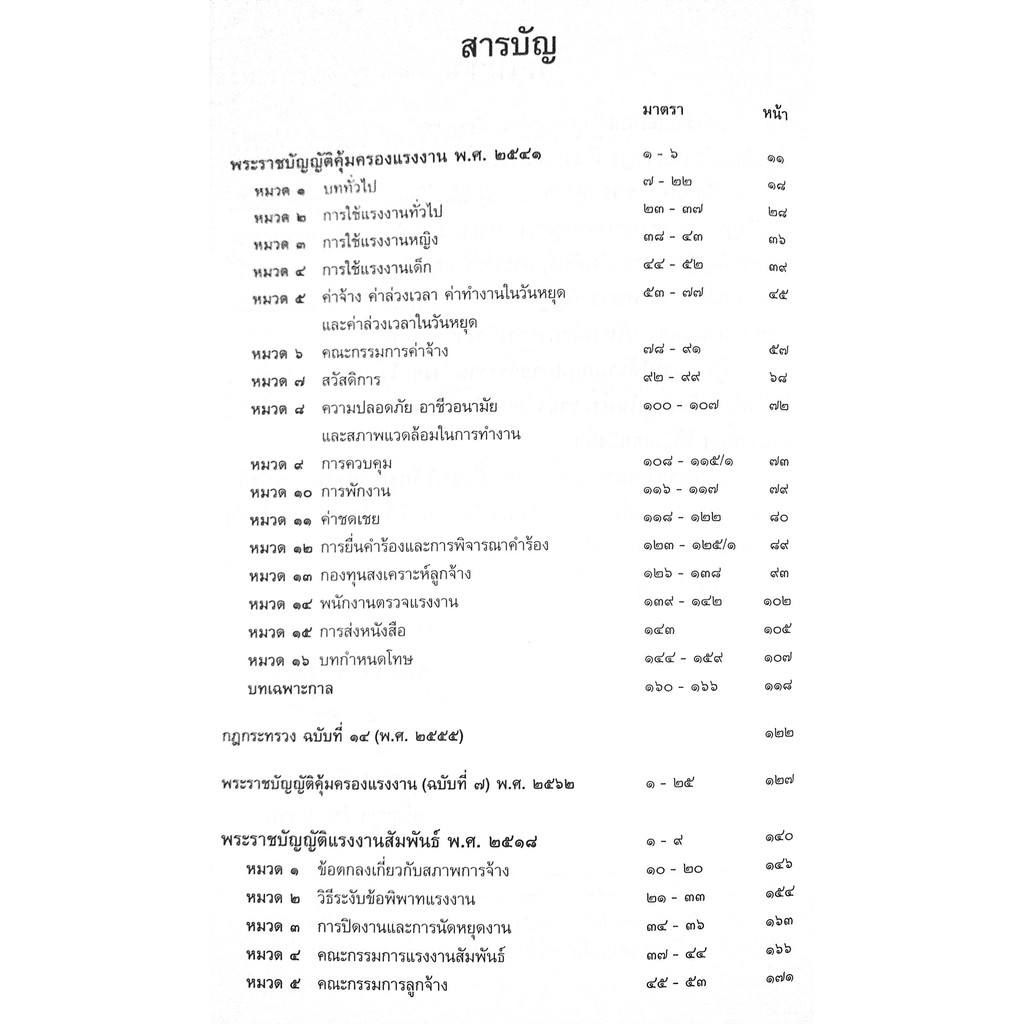 รวมกฎหมายแรงงาน พร้อมหัวข้อเรื่องมาตราสำคัญ ฉบับสมบูรณ์ บุญร่วม เทียมจันทร์ (ขนาด A5)