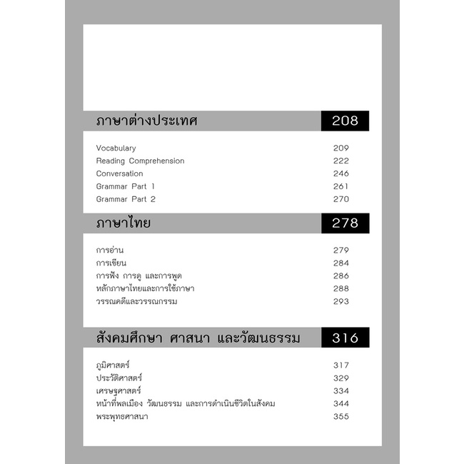 สรุปข้อสอบ ม. 3 เข้า ม. 4 (5 วิชา)