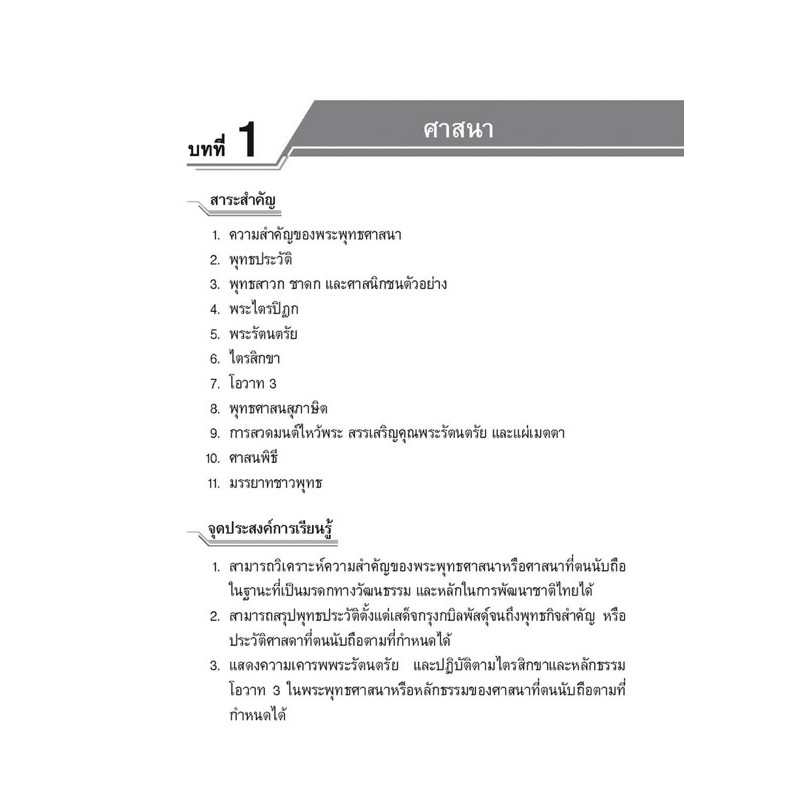 สรุปเข้ม สังคมศึกษา ป.1-6 #ฟิสิกส์เซ็นเตอร์