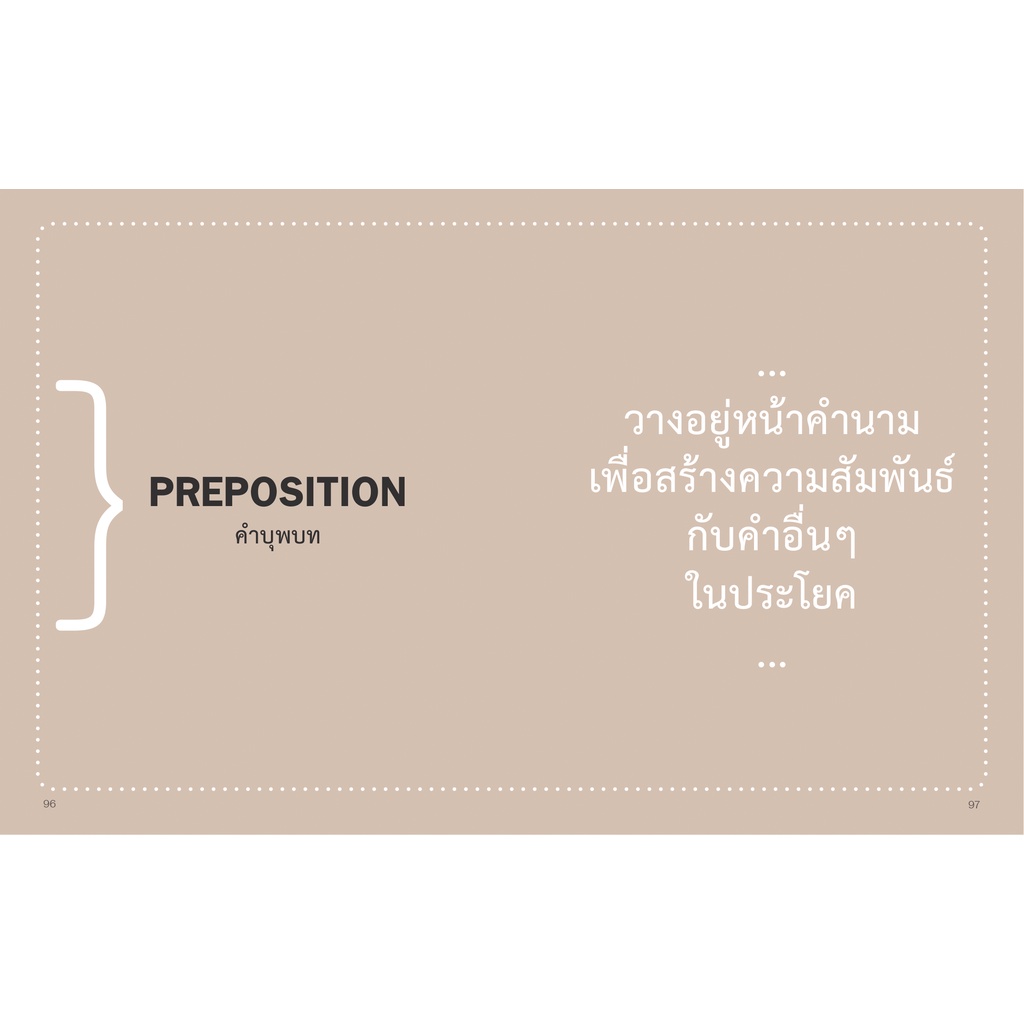 [สำนักพิมพ์ลีลาภาษา] หนังสือภาษาอังกฤษ แกรมม่า Grammar ว่าง่าย 2 (เฑียร ธรรมดา)