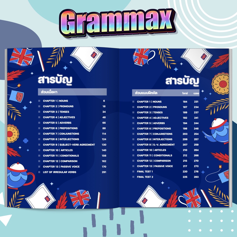 หนังสือ Grammax สรุปที่สุดหลักไวยากรณ์อังกฤษ | ติวเตอร์พอยท์ [รหัส A-064]