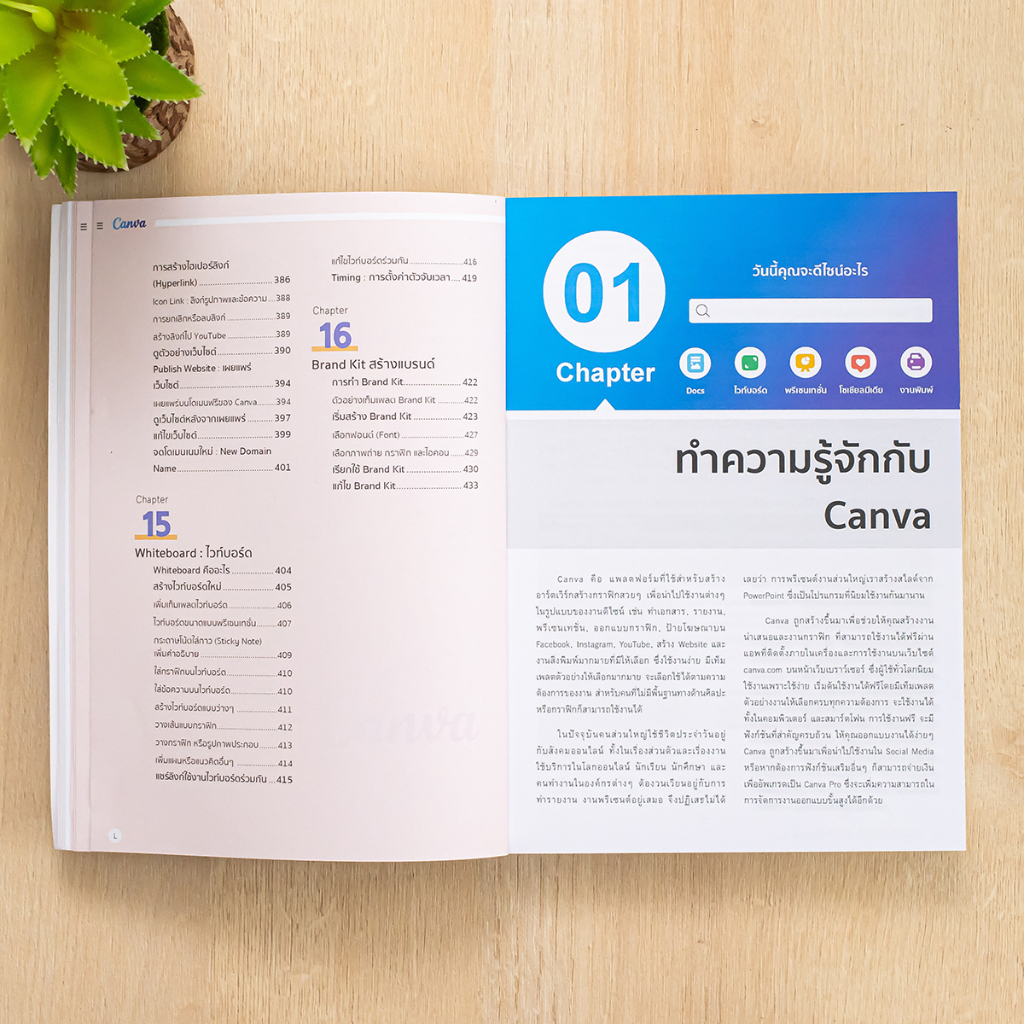 หนังสือ สร้างงาน Design ง่ายๆ ใช้ได้ทุก Media ด้วย Canva 9786164874831