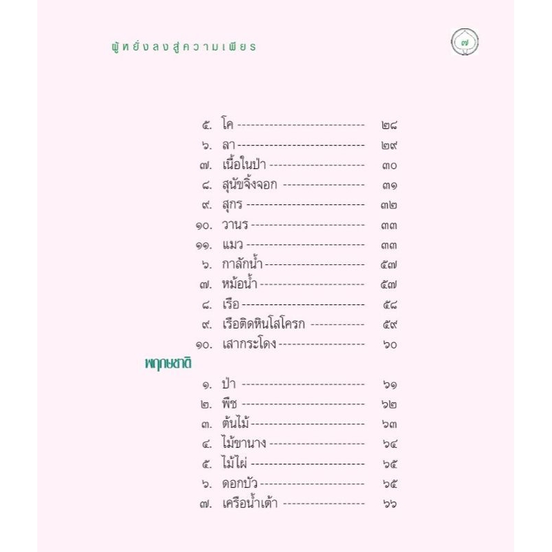 หนังสือธรรมะ มิลินทปัญหา