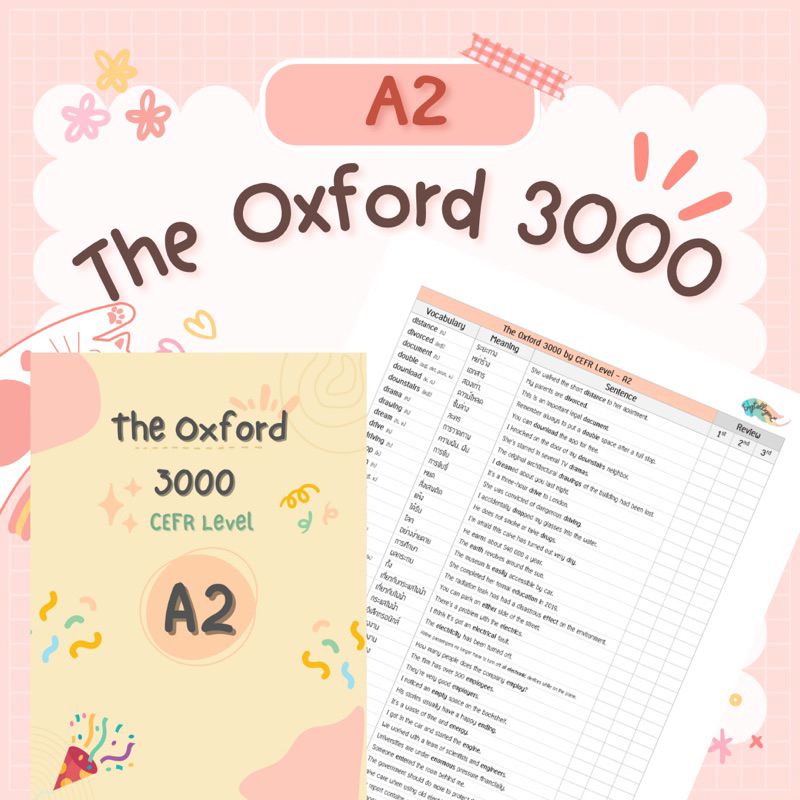 หนังสือรวมคำศัพท์ The Oxford 3000 by CEFR Level (A1,A2,B1,B2)