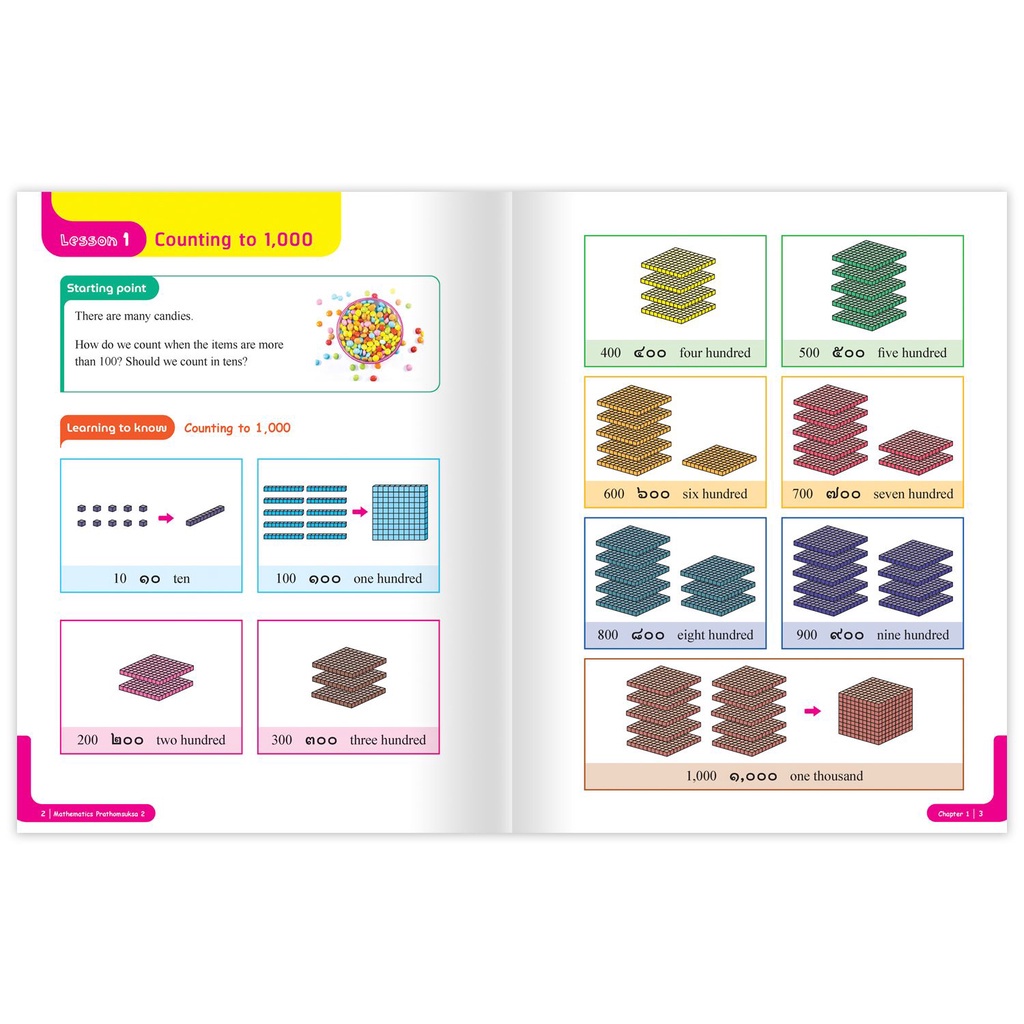 หนังสือเรียนคณิตศาสตร์ประถม Go Get Maths Textbook Prathomsuksa 2