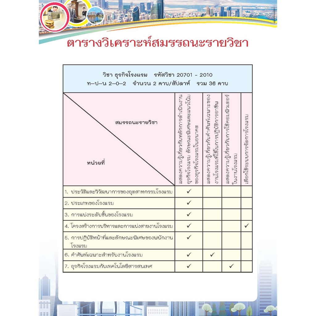 หนังสือเรียนวิชา ธุรกิจโรงแรม 20701-2010