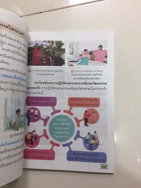 หนังสือเรียนสังคมศึกษา ศาสนาและวัฒนธรรม ป.3 พว