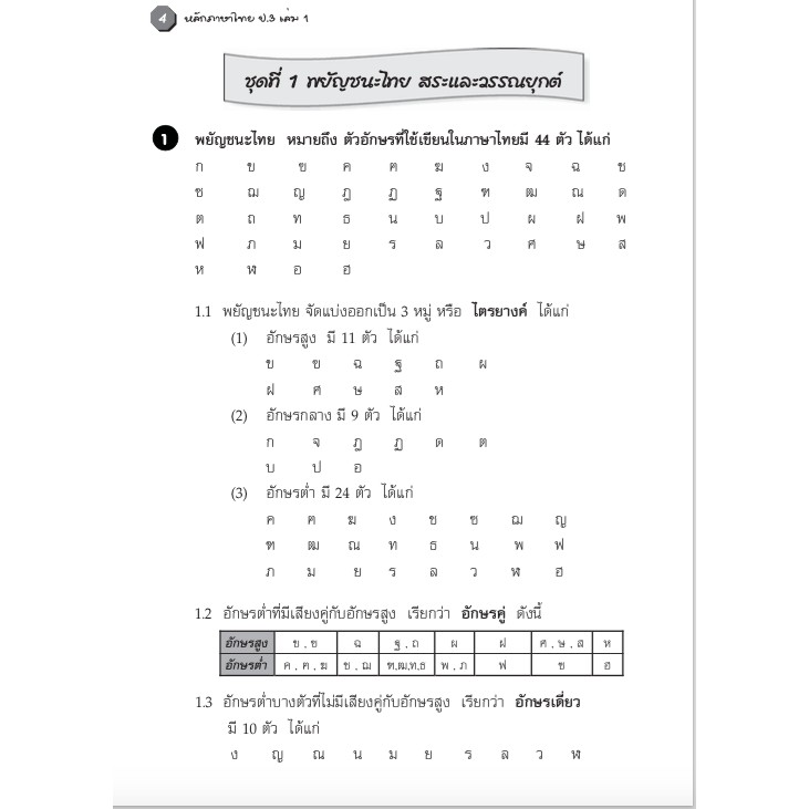 แบบฝึกหลักภาษาไทยป.3 เล่ม 1+เฉลย สำนักพิมพ์โฟกัส