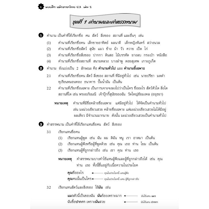 แบบฝึกหลักภาษาไทยป.3 เล่ม 2+เฉลย สำนักพิมพ์โฟกัส