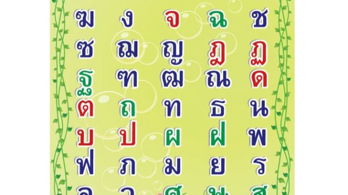 โปสเตอร์แบบหัดอ่าน ก-ฮ โปสเตอร์กระดาษ #EQ-212 โปสเตอร์สื่อการเรียนการสอน