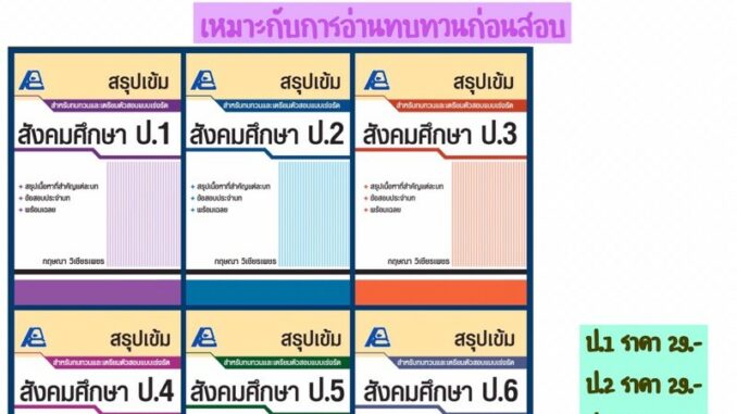 สรุปเข้ม สังคมศึกษา ป.1-6 #ฟิสิกส์เซ็นเตอร์