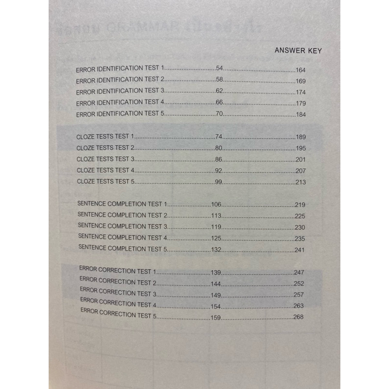 9786164786585 c112 ตะลุยโจทย์ GRAMMAR TCAS ( ณัฐพนธ์ เมธาภาคย์ (MR. BUFF) และคณะ )