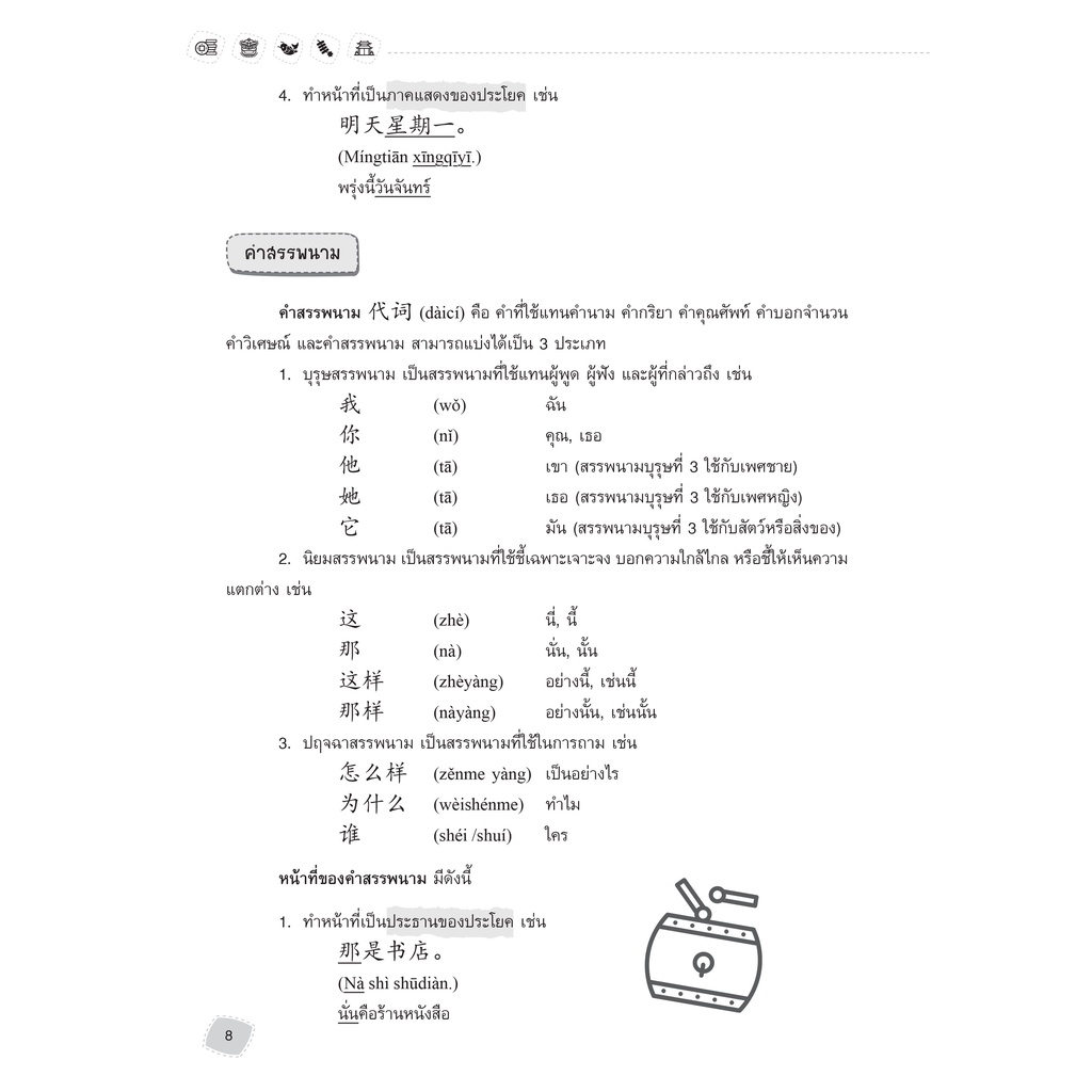 INSPAL : หนังสือ ติวเข้มสอบจีน HSK ระดับ 1-6 9786163813145 (Life Balance)