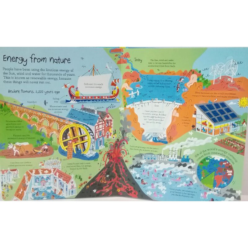 See Inside Energy เหมาะสำหรับ 6 ขวบ+  Board book กระดาษแข็งทุกหน้า with flaps