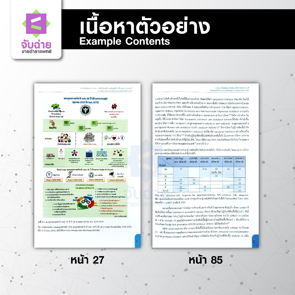 ความก้าวหน้าและการประยุกต์ใช้ของจีโนมทางการแพทย์ ADVANCE AND APPLICATIONS OF GENOMIC MEDICINE