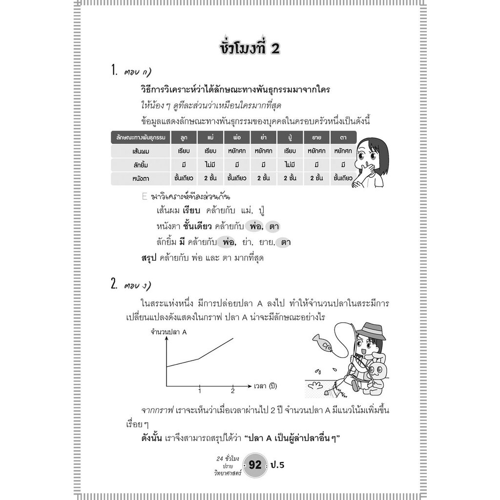 ตะลุยข้อสอบ 24 ชั่วโมง ปราบวิทยาศาสตร์ ป.5 (หลักสูตรใหม่) โดย พ.ศ. พัฒนา