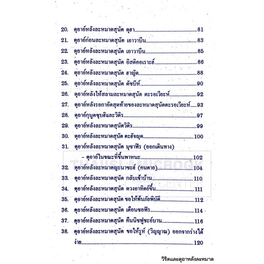 วิริดและดุอาหลังละหมาด (มานพฯ)(ขนาด 13x18.5 cm, ปกอ่อน, เนื้อในกระดาษปอนด์สีขาว, 134 หน้า)