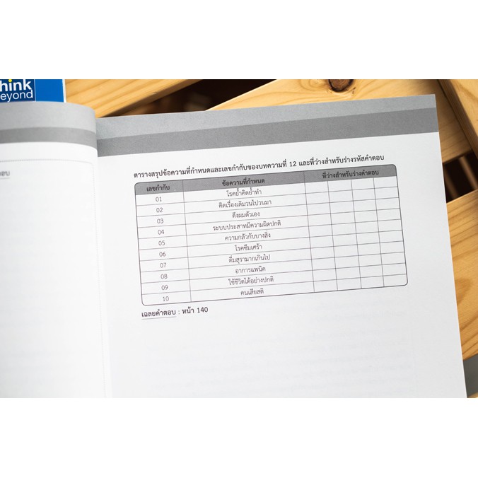 สรุปสอบ GAT เชื่อมโยง ฉบับอัปเดตแนวข้อสอบปี 63-64 (4492059)