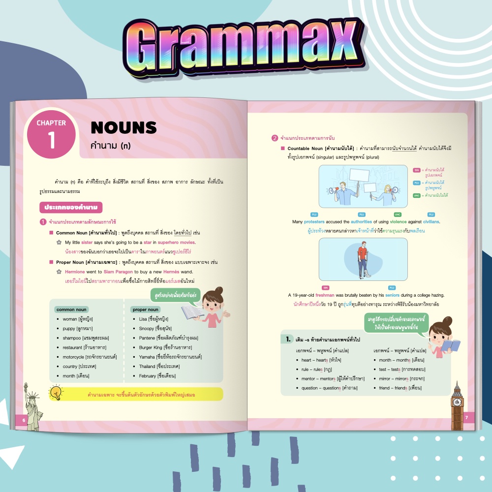 หนังสือ Grammax สรุปที่สุดหลักไวยากรณ์อังกฤษ | ติวเตอร์พอยท์ [รหัส A-064]