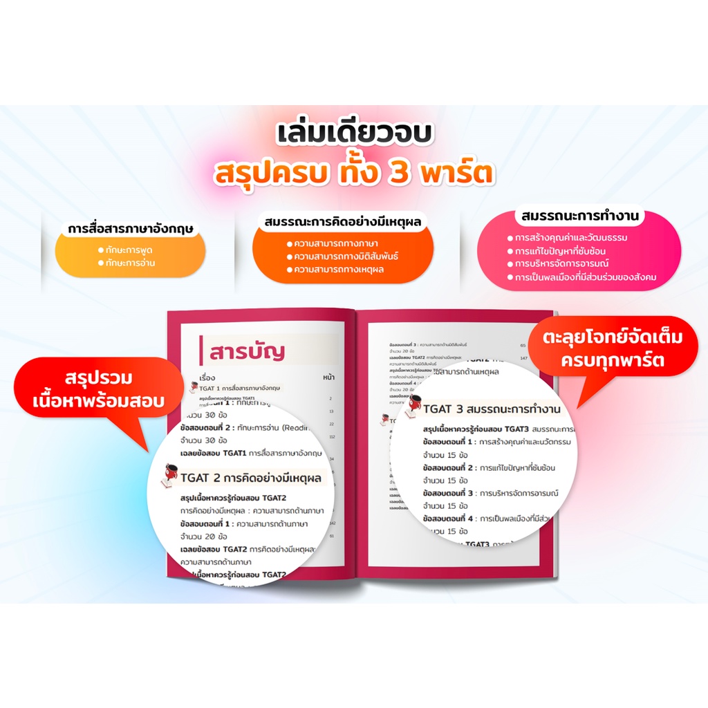 หนังสือ TGAT Champion อัพเดทเนื้อหาใหม่ สำหรับ Dek67 [แถมฟรี!! ชุดข้อสอบ Mock up exam tgat ครบ 3 พาร์ท]