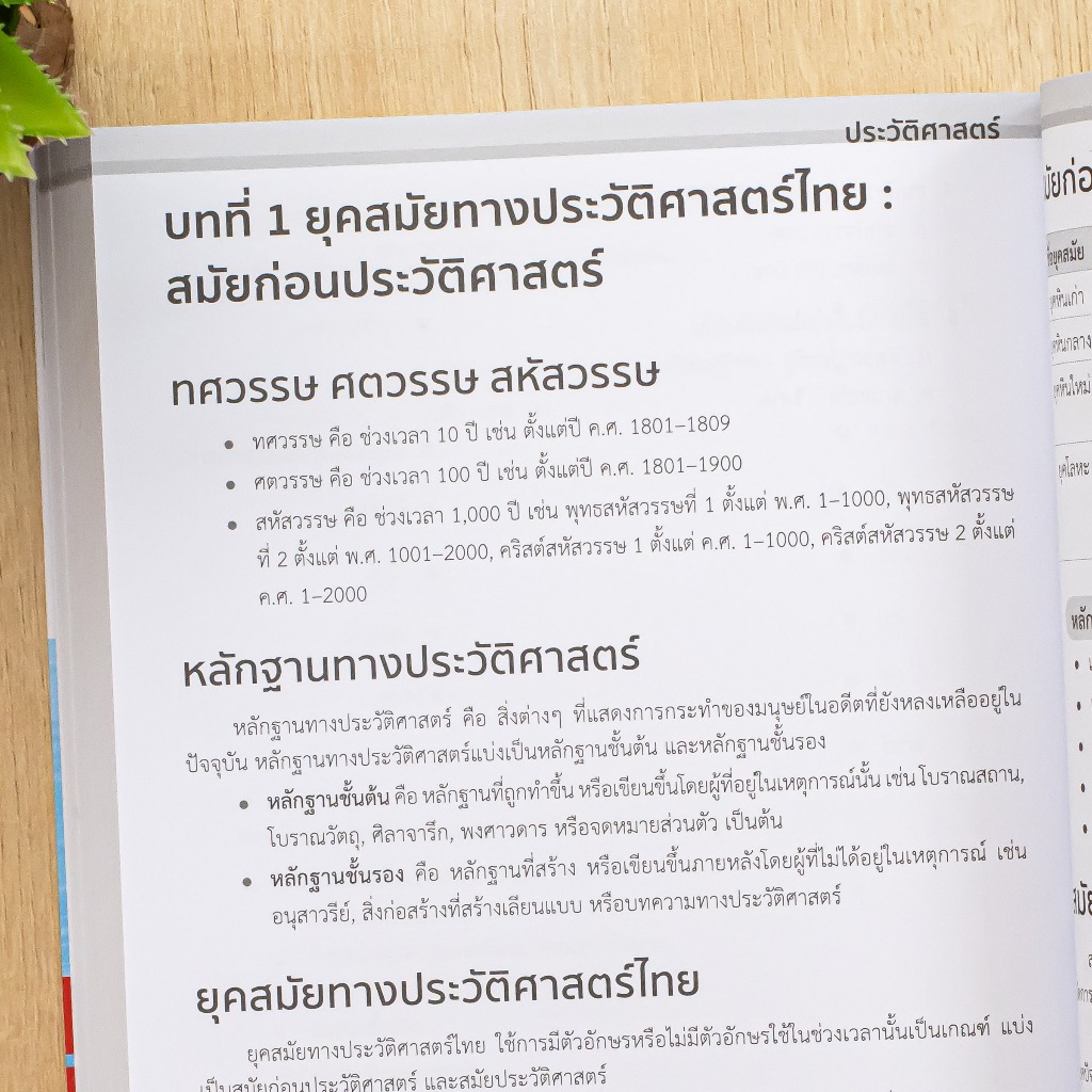 หนังสือ สรุปเข้มเนื้อหา + ข้อสอบ ป.4 (8 วิชา) ฉบับสมบูรณ์ มั่นใจเต็ม 100 (10272)